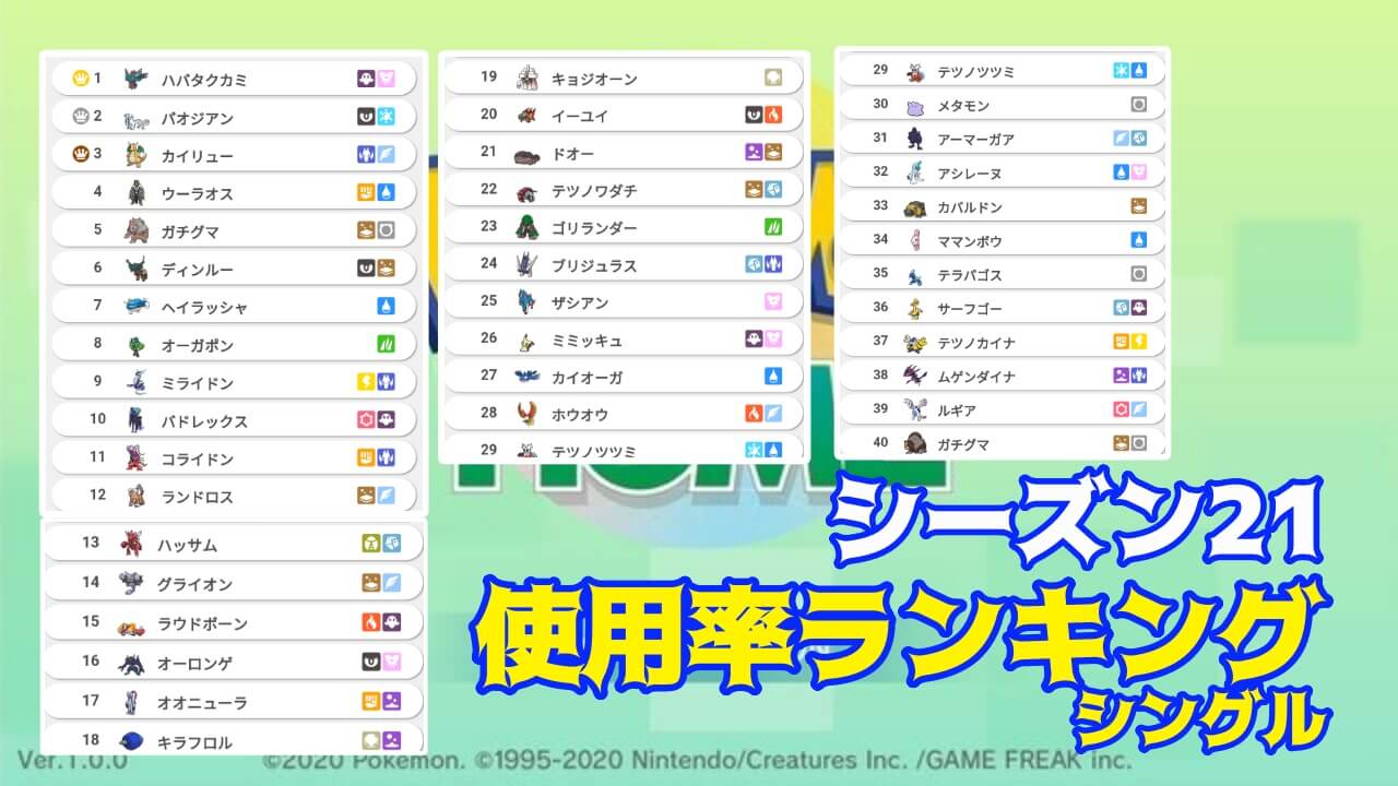 ポケモンSV使用率ランキング（シーズン２１）シングル