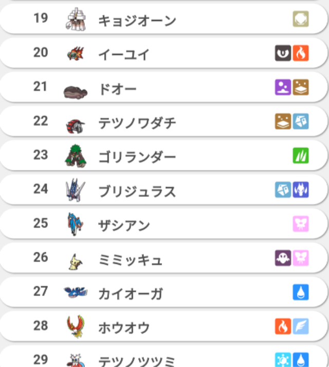 ランクバトル使用率（１９～２９位）